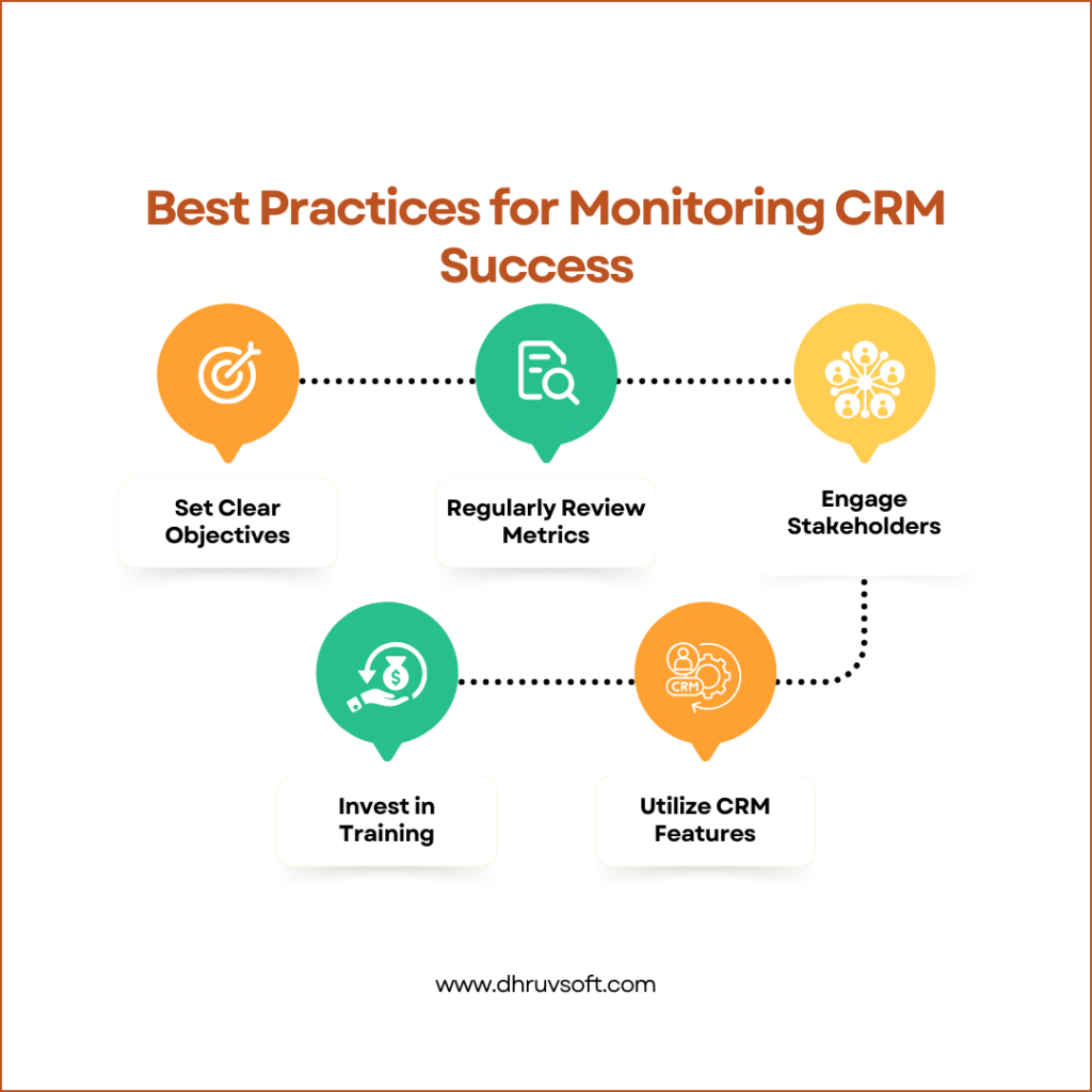 Best Practices for Monitoring CRM Success  