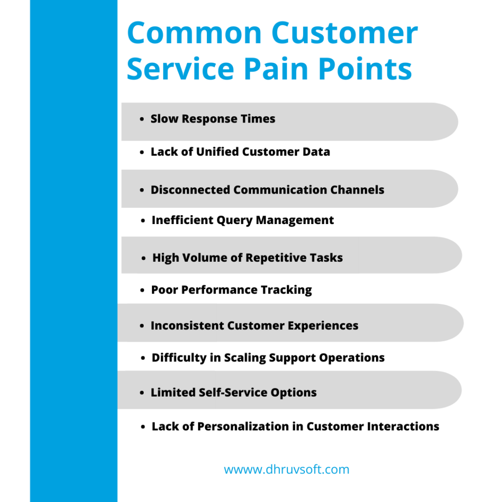 Common Customer Service Pain Points