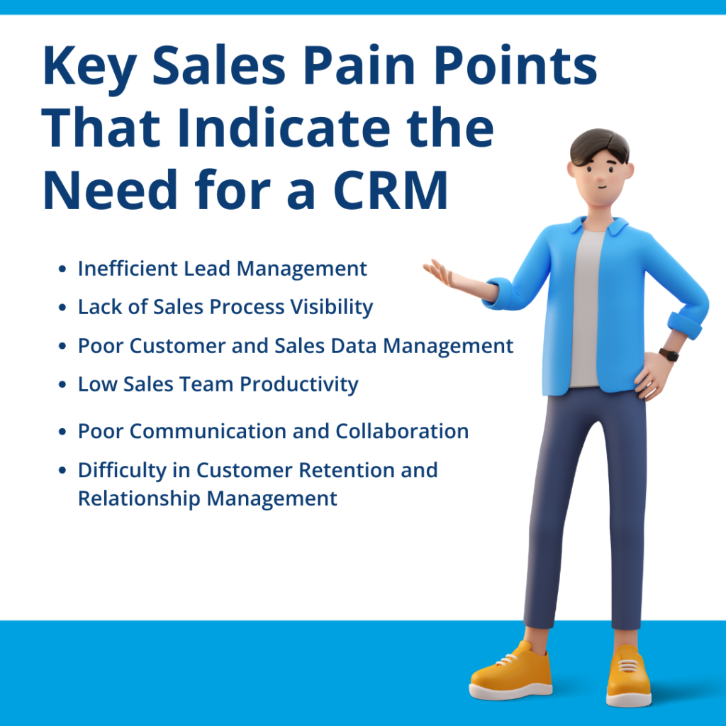 Key Sales Pain Points That Indicate the Need for a CRM