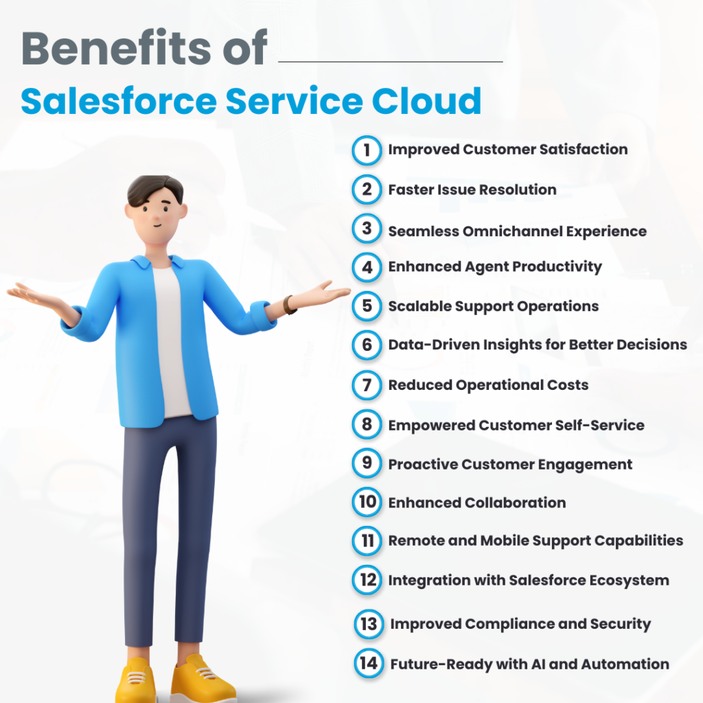 Benefits of Salesforce Service Cloud