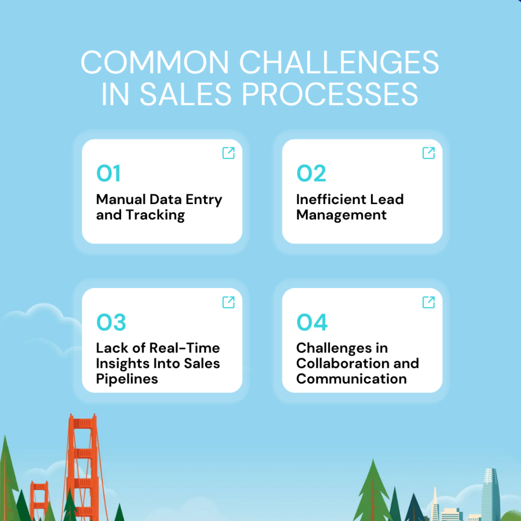 Common Challenges in Sales Processes