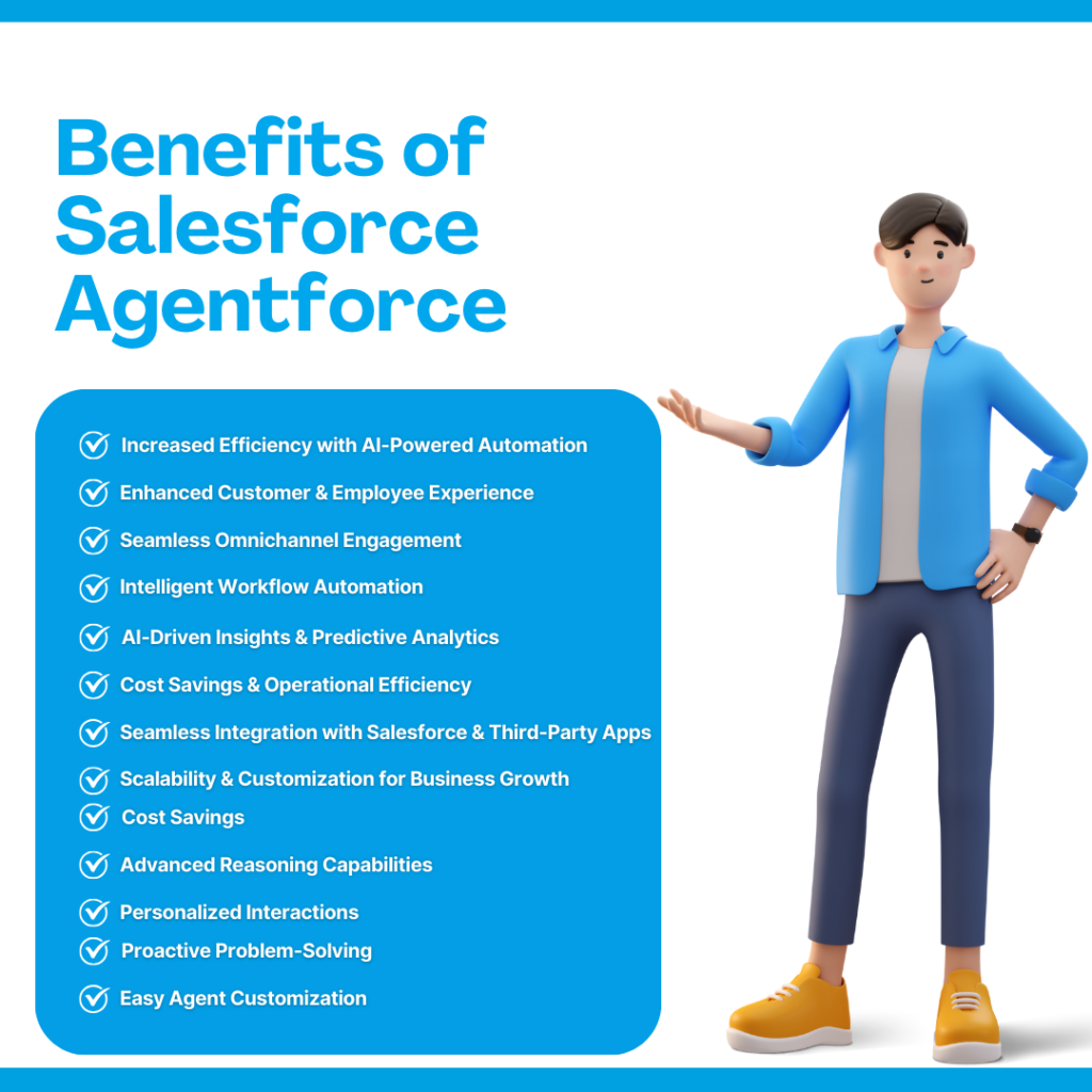 Benefits of Salesforce Agentforce