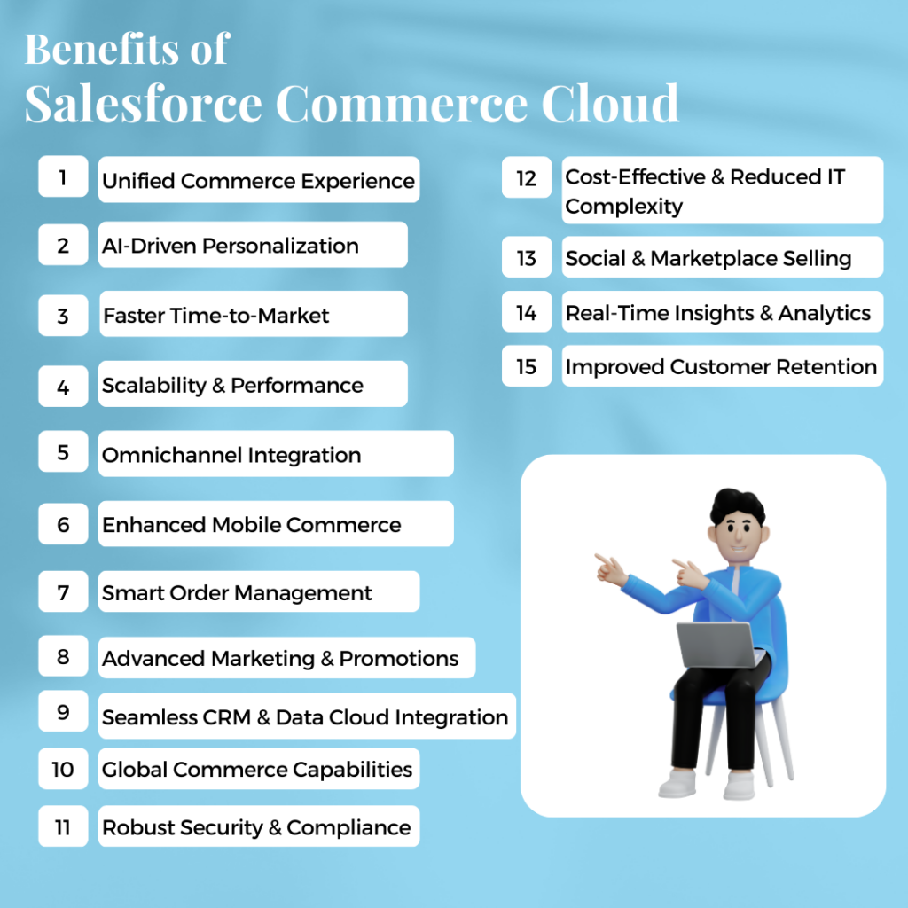 Salesforce Commerce Cloud Benefits 