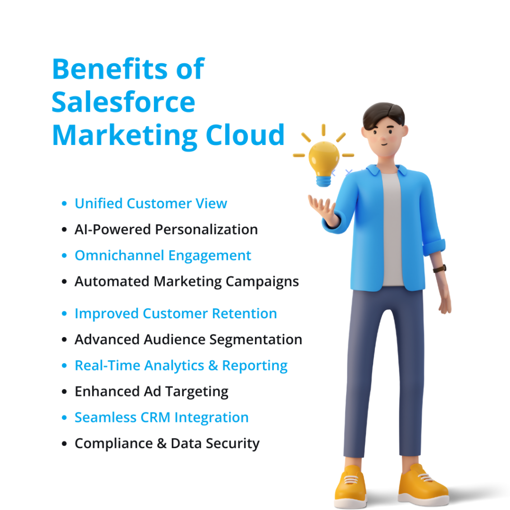 Benefits of Marketing Cloud