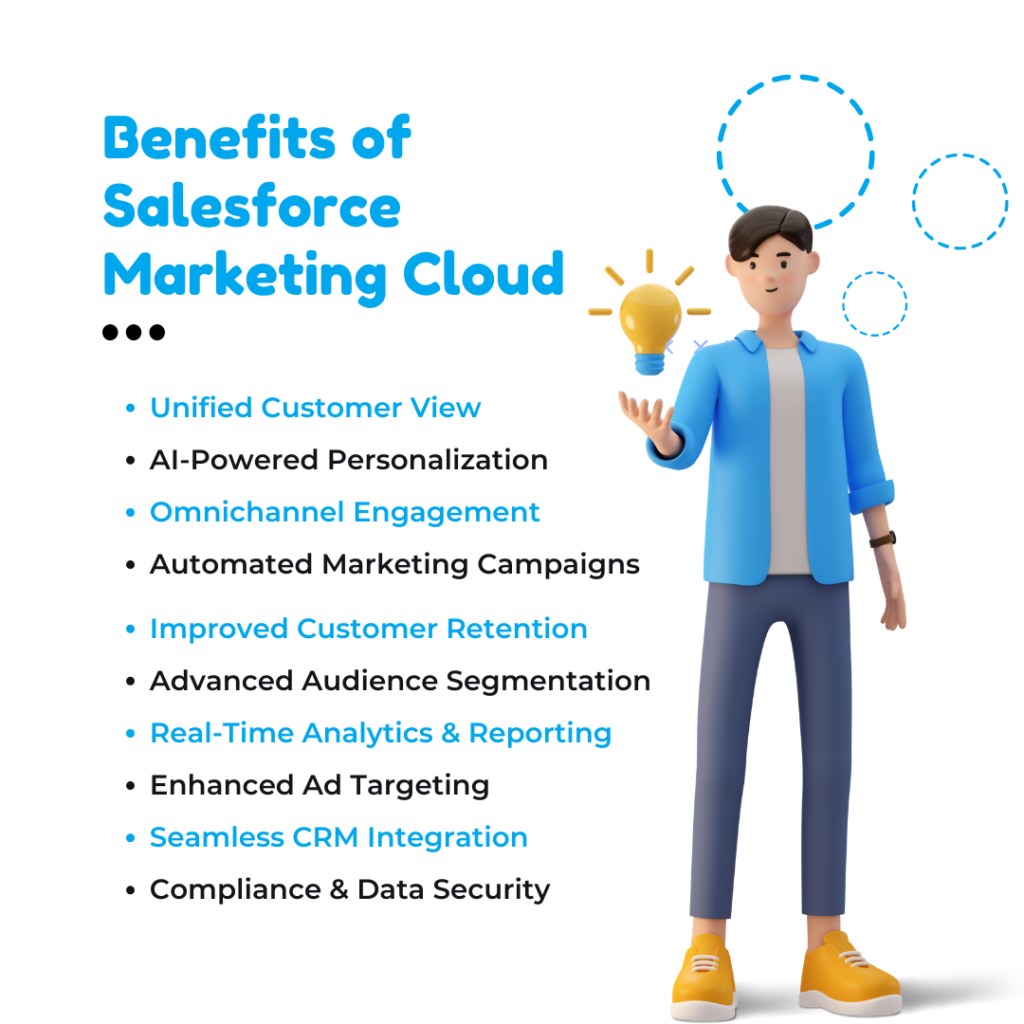 Benefits of Salesforce Marketing Cloud  