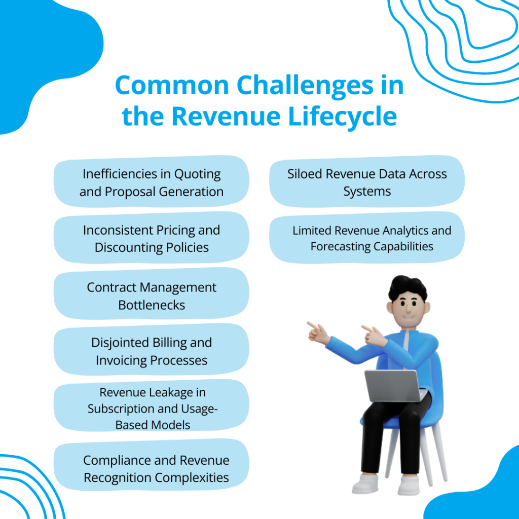 Common Challenges in the Revenue Lifecycle