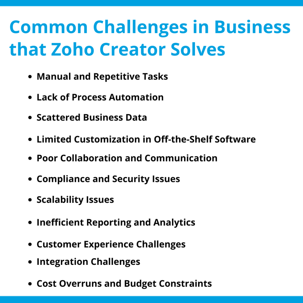 Common Challenges in Business that Zoho Creator Solves