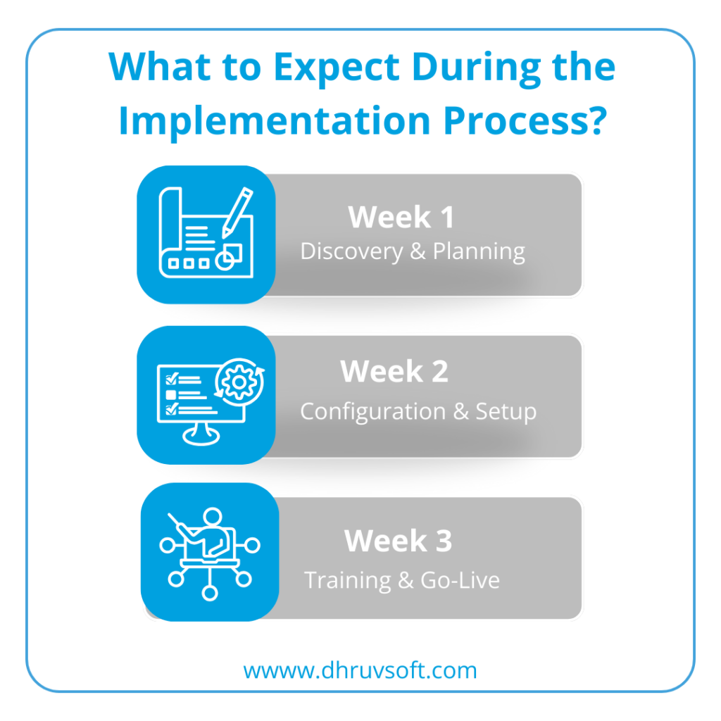 What to Expect During the Implementation Process?